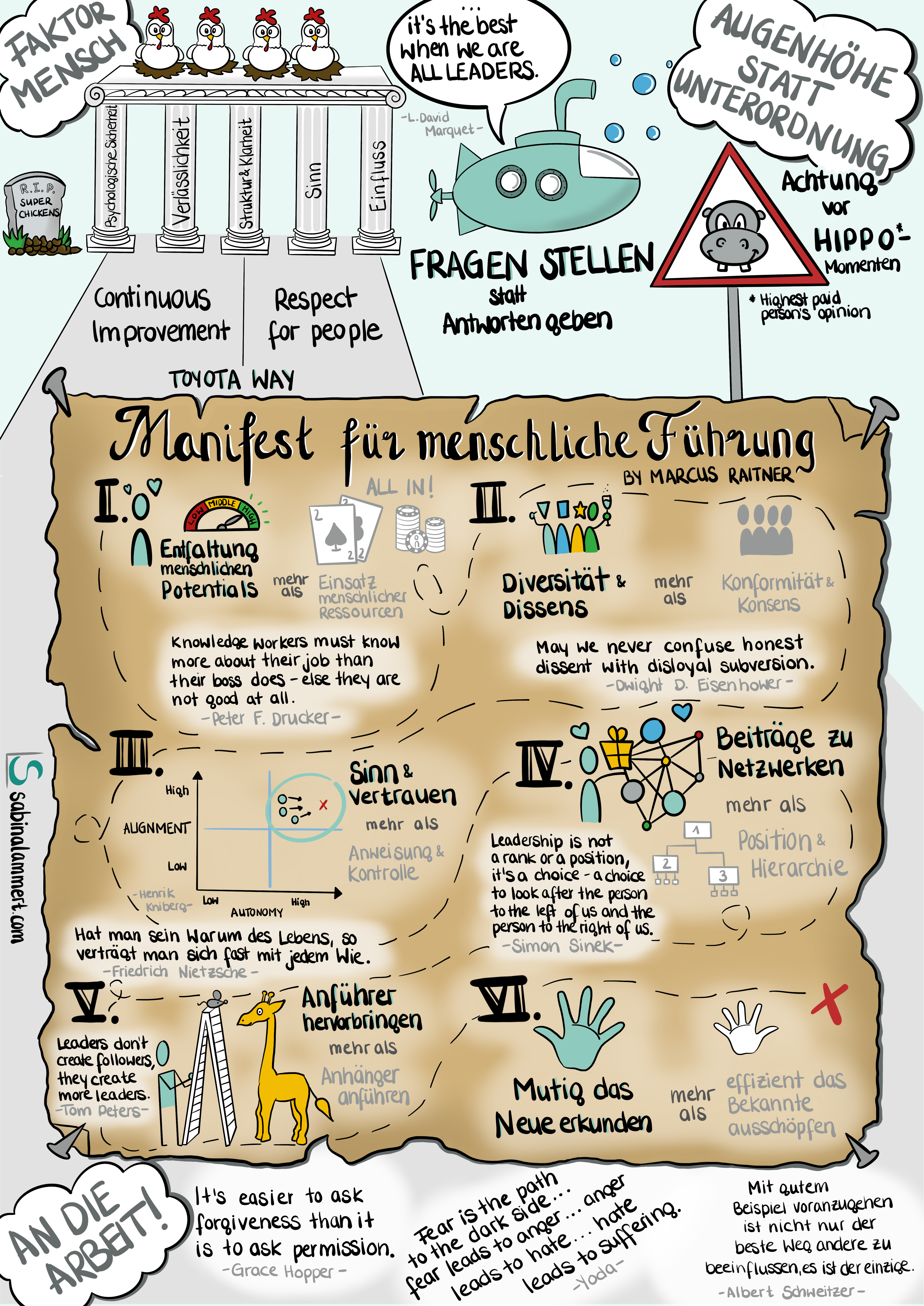 Poster Buch con Marcus Raitner