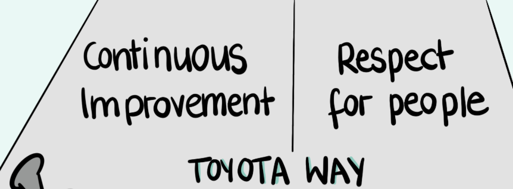 The Toyota Way